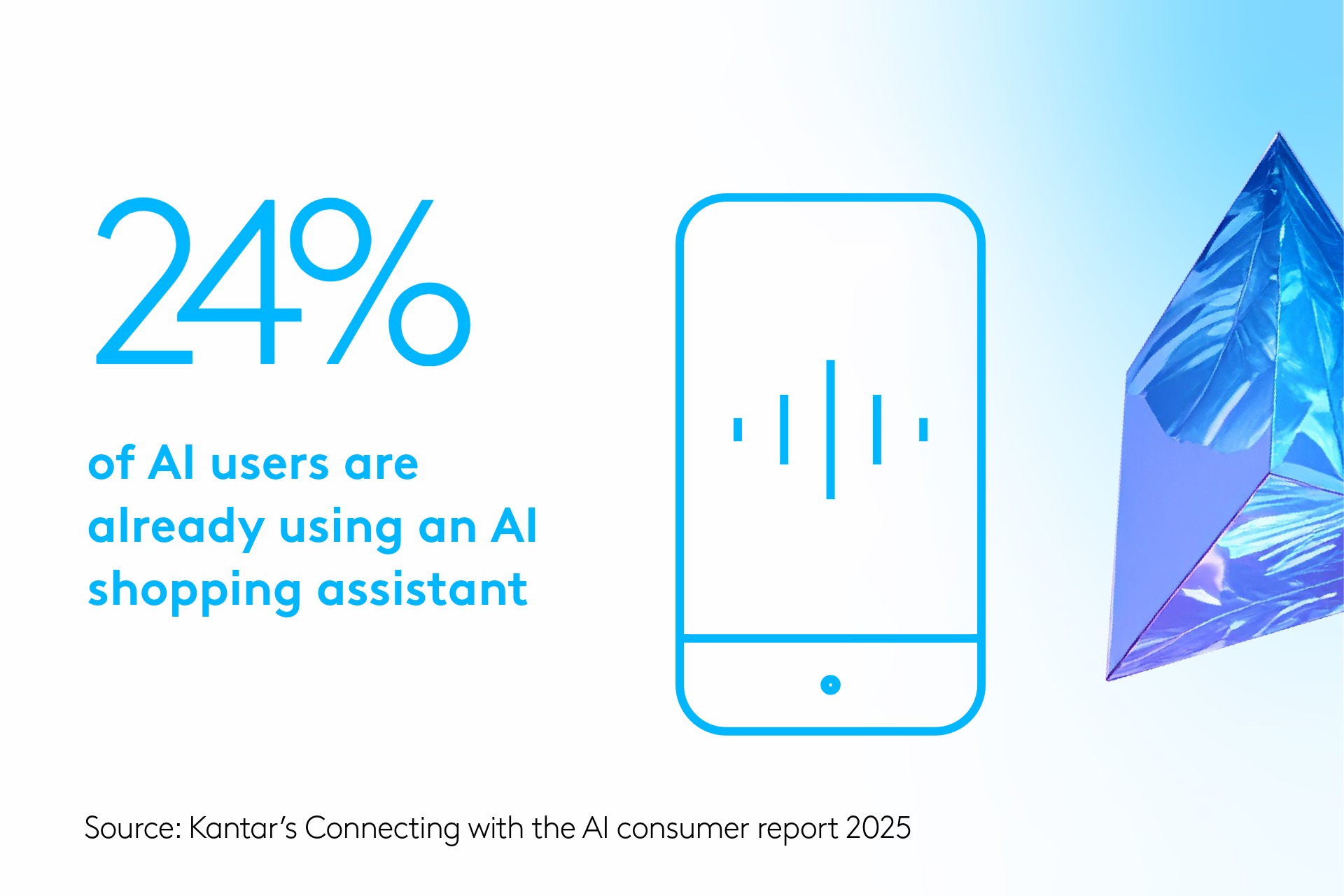 Kantar Marketing Trends 2026 Trend 1 Agents