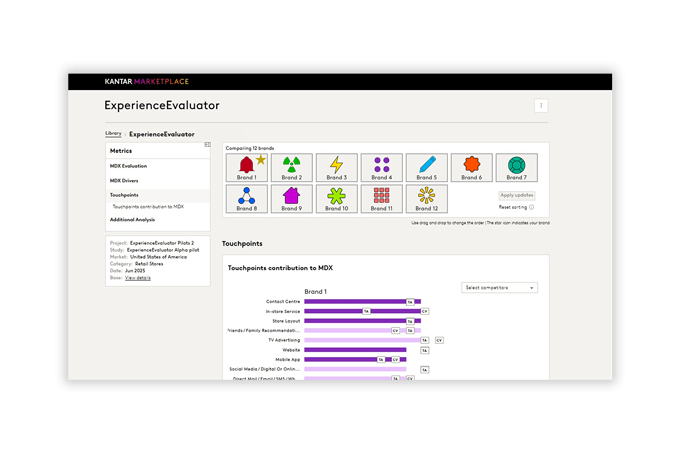 ExperienceEvaluator dashboard