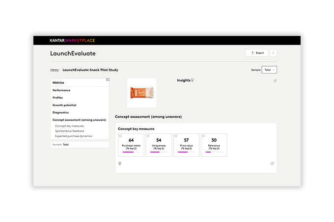 LaunchEvaluate dashboard